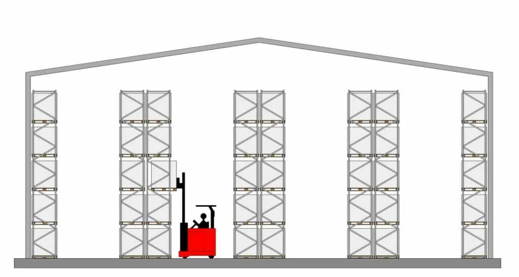 Паллетные перекатные стеллажи. Стеллаж складской (1рама 2,5 м + 4 балки). План склада со стеллажами. Паллетные стеллажи чертеж. Расстояние между стеллажами должно быть