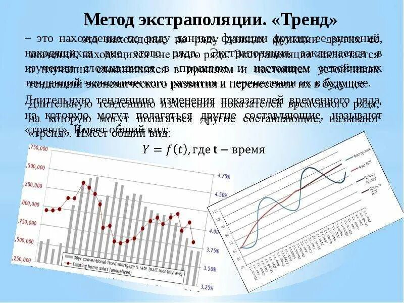 Метод экстраполяции это. Метод экстраполяции это