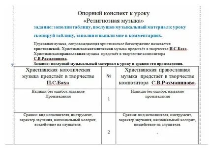 Сюжеты религиозной музыки