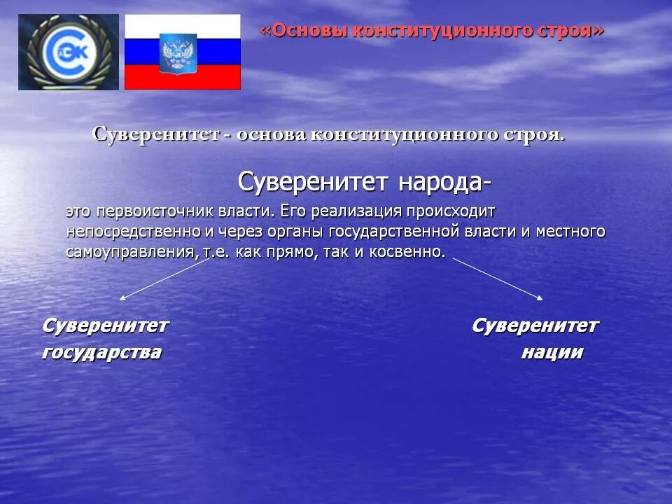 Конституционное развитие современной россии. Основы конституционного строя РФ правовое государство таблица. Признаки государственного суверенитета. Основы конституционного строя государства. Светское государство это.