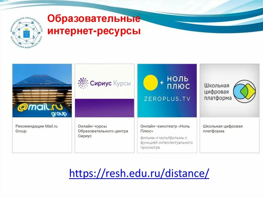 1 resh edu ru. Образовательные ресурсы интернета. Образовательных интернет ресурсов. Учебные интернет ресурсы.