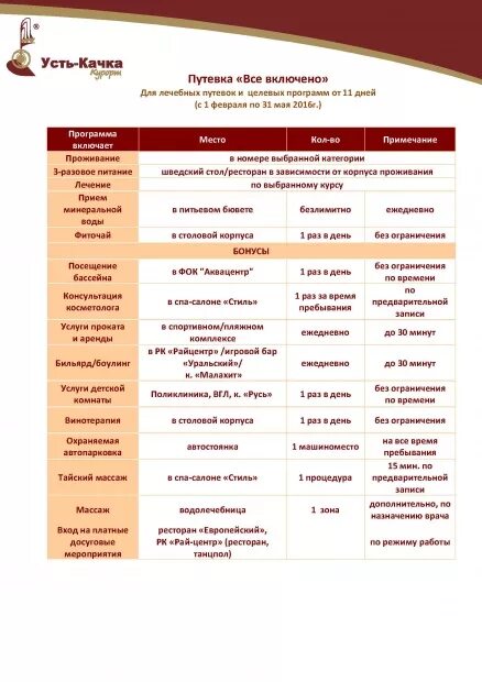 Курорт Усть качка. План мероприятий в санатории Усть качка. Путёвка в санаторий Усть качка. Усть качка билет