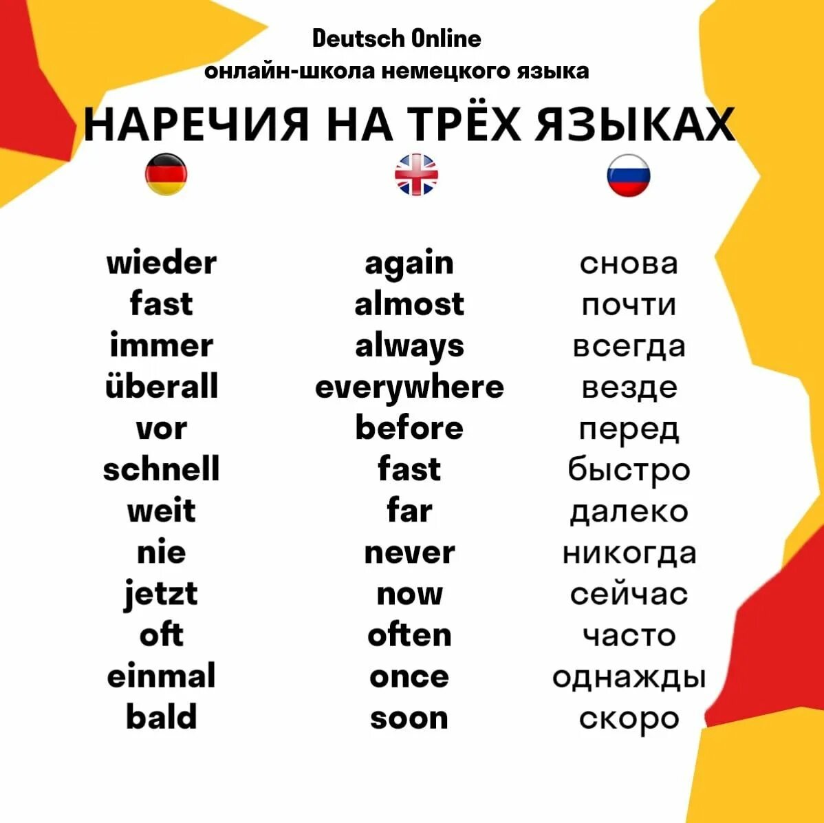 Цвета по-немецки с переводом. Фразы по немецки. Одновременно по немецки. Словосочетания в немецком языке. Одновременно по немецки.