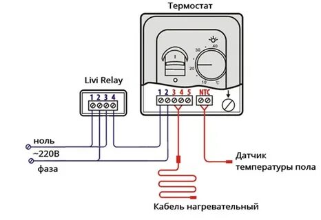 Как правильно включить теплый пол