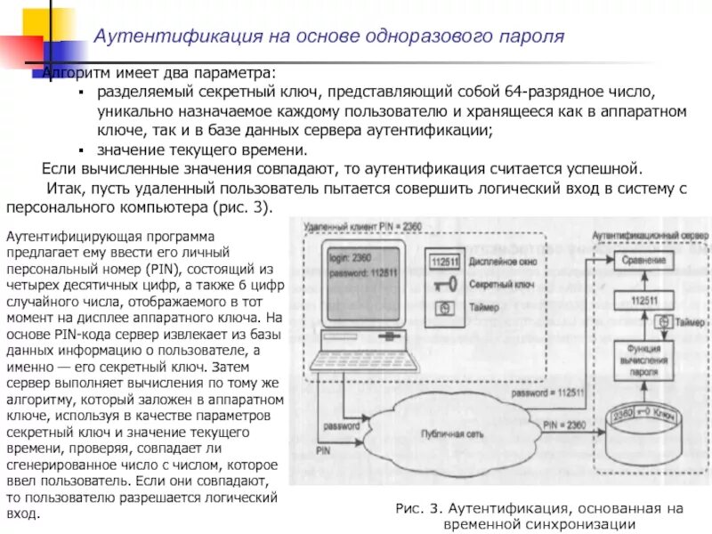 Как исправить аутентификацию. Аутентификация на основе одноразовых паролей. Протоколы аутентификации. Алгоритм аутентификации. Схема аутентификации одноразовым паролем.