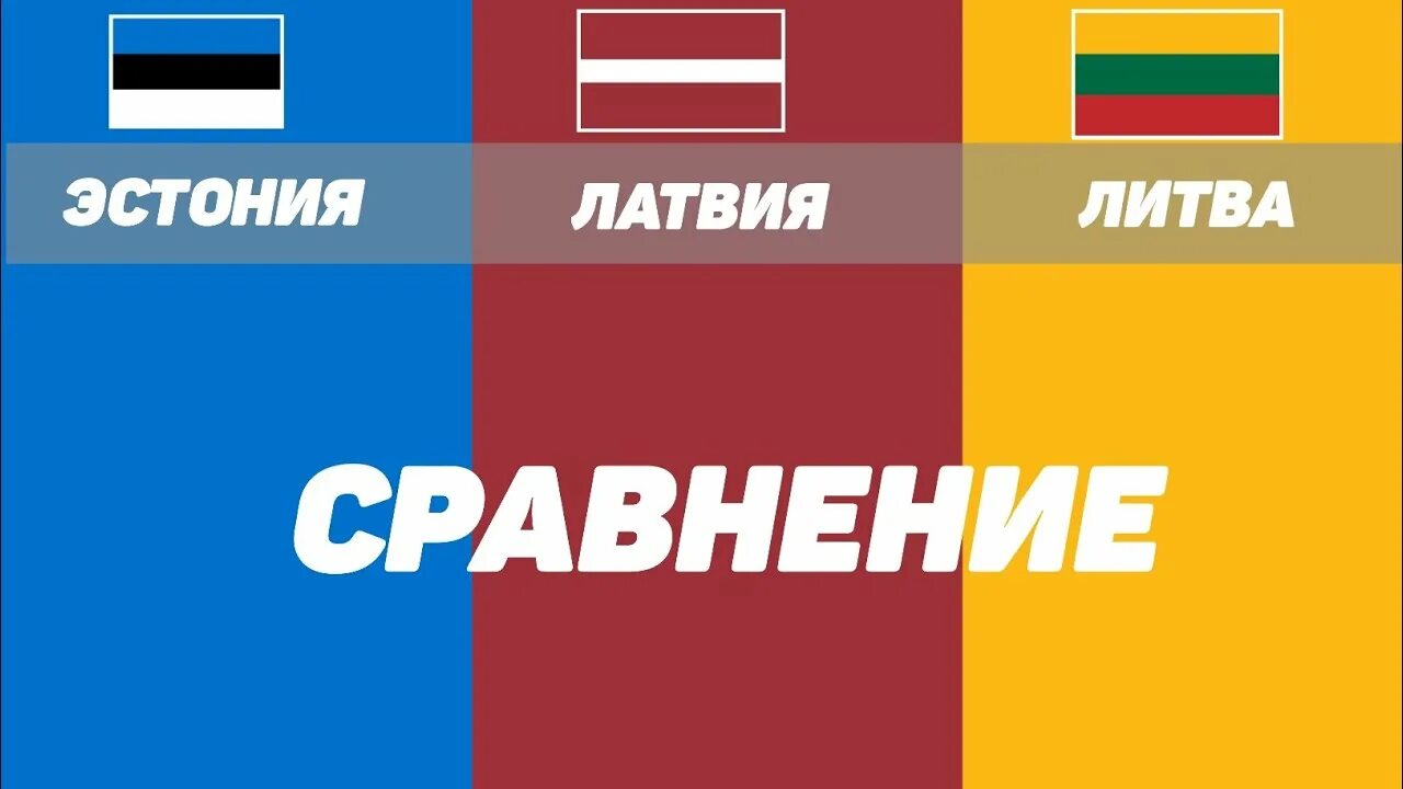 Литва против латвии. Латвия литва эстония бедные страны.