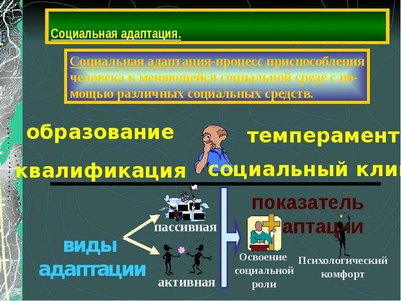 Адаптация в обществе это. Социальная адаптация. активная социальная адаптация. адаптация это в обществознании. адаптация человека в обществе.