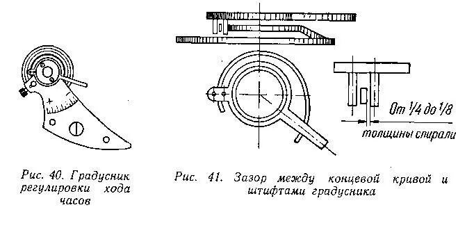 Регулировка точности хода механических часов. Регулировка часов на точность хода. Как настроить точность хода механических часов. Регулировка выкачки механических часов.