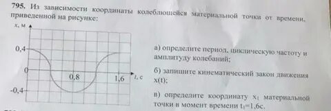 Координата точки в момент времени