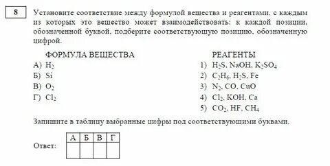 Cubr2