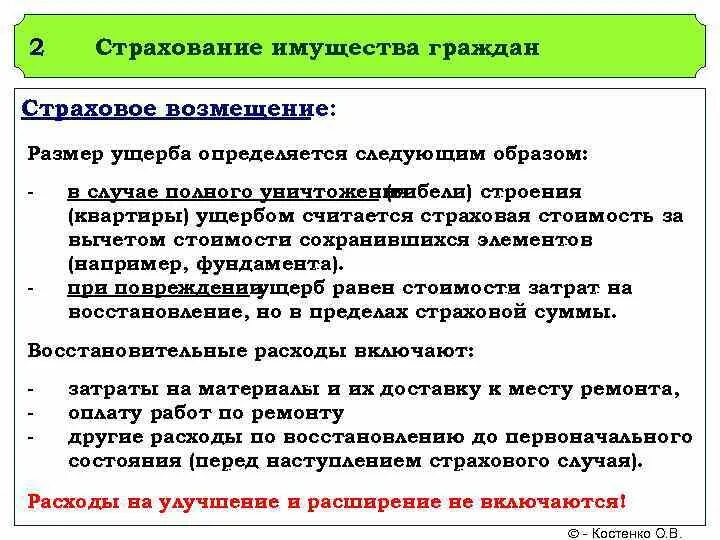 Принципы возмещения убытков. Виды страхового ущерба. Правила страхования имущества. Способы возмещения страхового имущества.