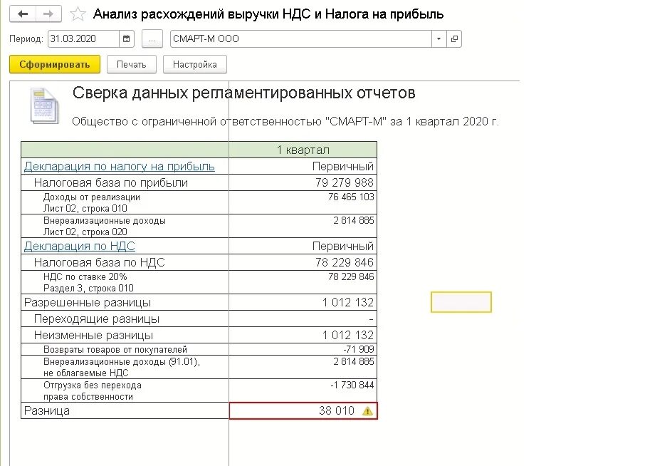 Ваш отчет