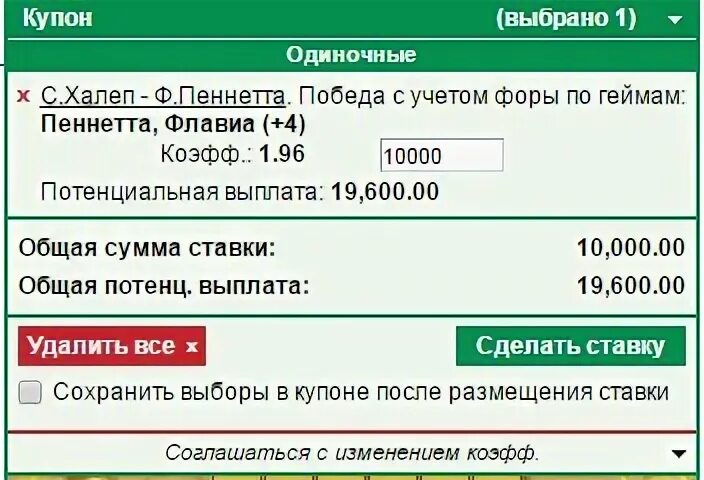 Как работает фора