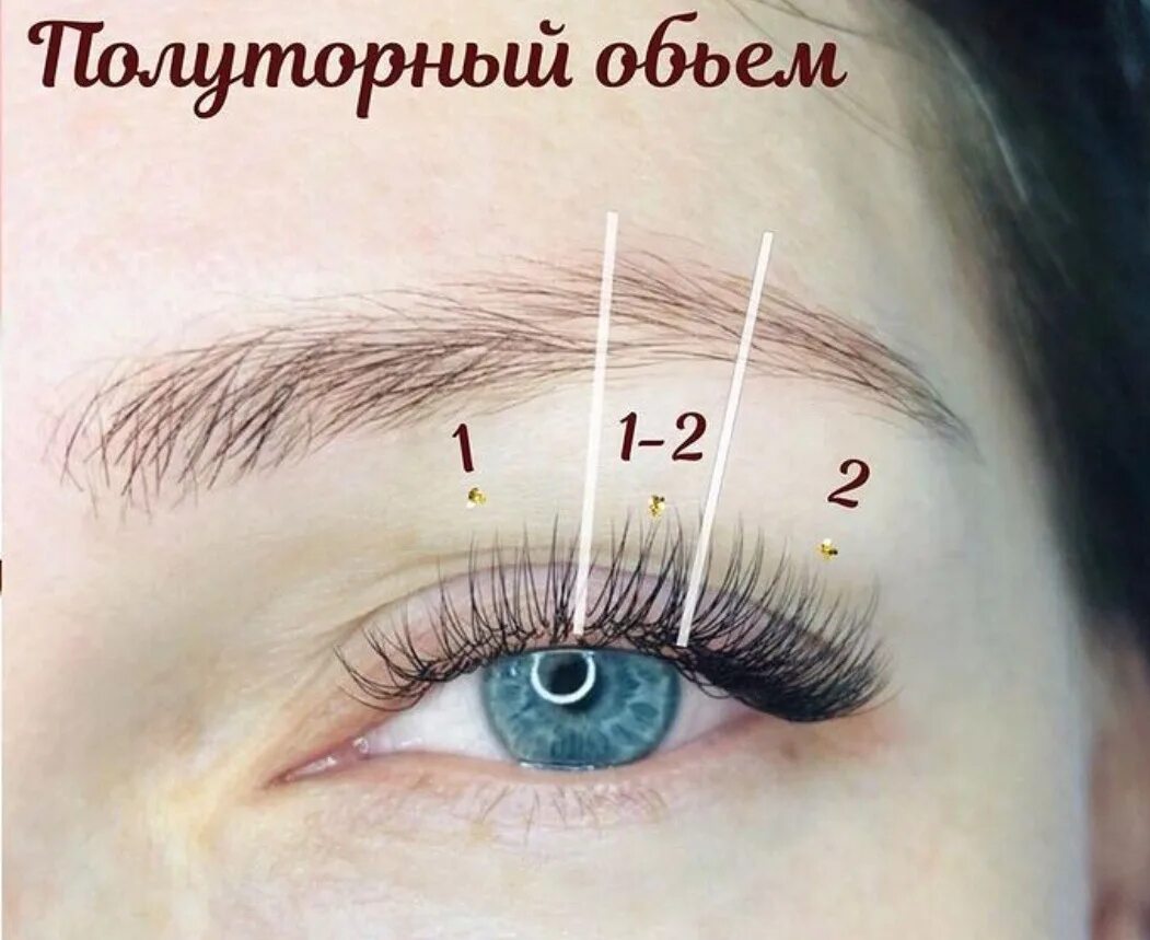 Как сделать 5д