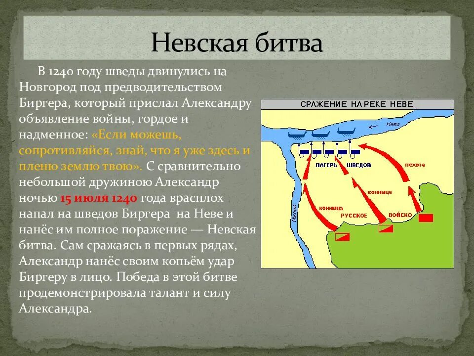 Битва на Неве 1240. 15 Июля 1240 Невская битва. Расскажите о невской битве используя предлагаемый