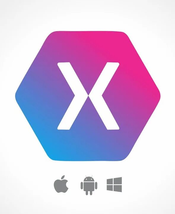 Xamarin значок. PNG Xamarin forms. Xamarin forms PNG без фона. Xamarin forms logo. Level net