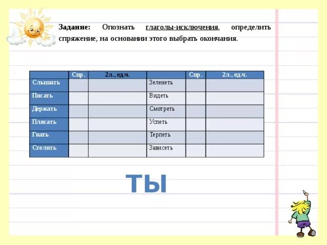 Спряжение слова зеленеет