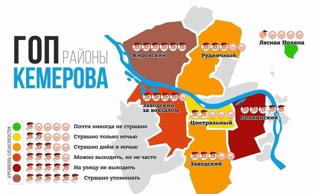В каком районе говорятся