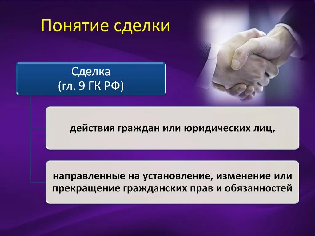 Презентация на тему сделки. Понятие сделки. Понятие сделки в гражданском праве. Презентация на тему форма сделок. Перечислите формы сделок