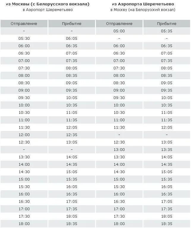 Расписание электричек москва шереметьево. Аэропорт Шереметьево Аэроэкспресс белорусский вокзал. Маршрут Аэроэкспресс Шереметьево белорусский. Аэроэкспресс Шереметьево белорусский вокзал станции. Экспресс аэропорт Шереметьево до белорусский вокзал.