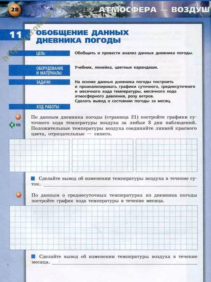 Дневник погоды практическая работа. Урок практикум наблюдения за погодой 6 класс. "Анализ данных дневника погоды".. Наблюдение по географии 6 класс.