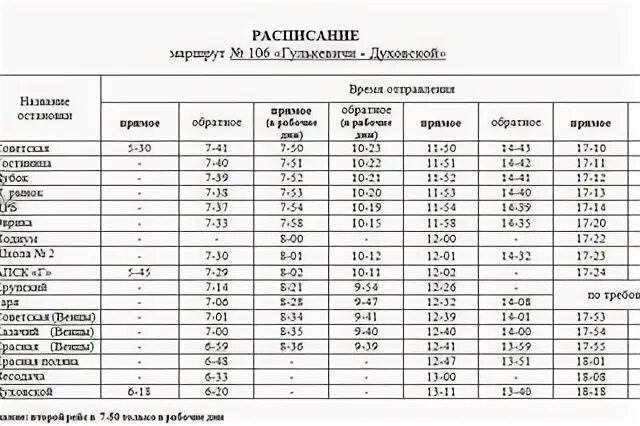 Расписание автобусов соколовская. Расписание автобуса 33 Гулькевичи Майкопское. Расписание автобусов Гулькевичи Кропоткин. Автобус Гулькевичи Кропоткин 168 расписание. Расписание автобусов венцы Гулькевичи.