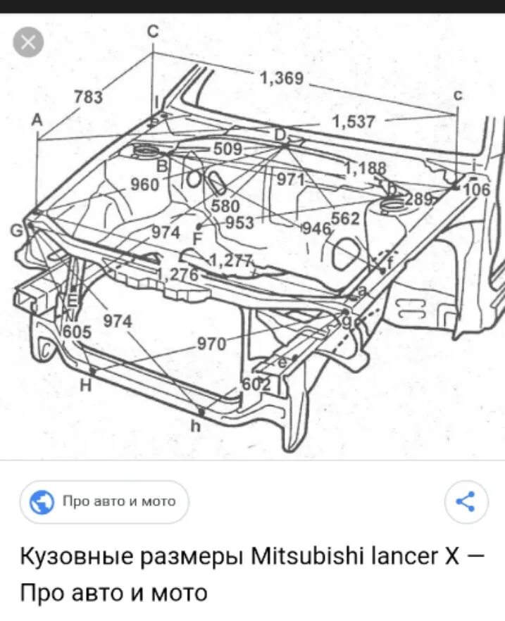 Геометрия кузова ваз. Геометрия кузова Тойота Королла 120. Геометрия кузова Тойота Королла 120 кузов.