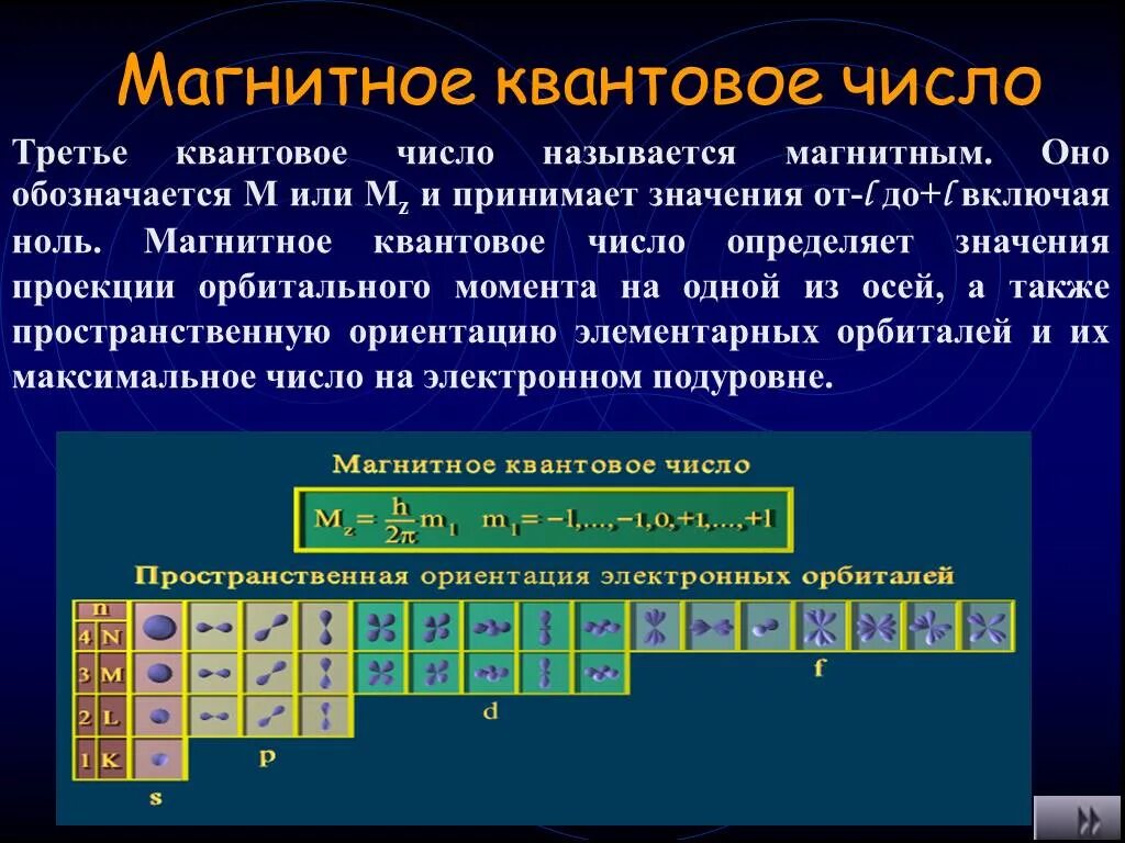 Орбитальное магнитное квантовое число принимает значения. Магнитное квантовое число. магнитное квантовое число определяет. магнитное квантовое число m определяет. магнитное орбитальное квантовое число.