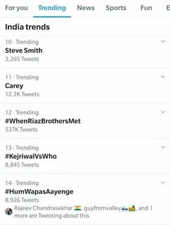What is Trending on Twitter India Today? - Zeru