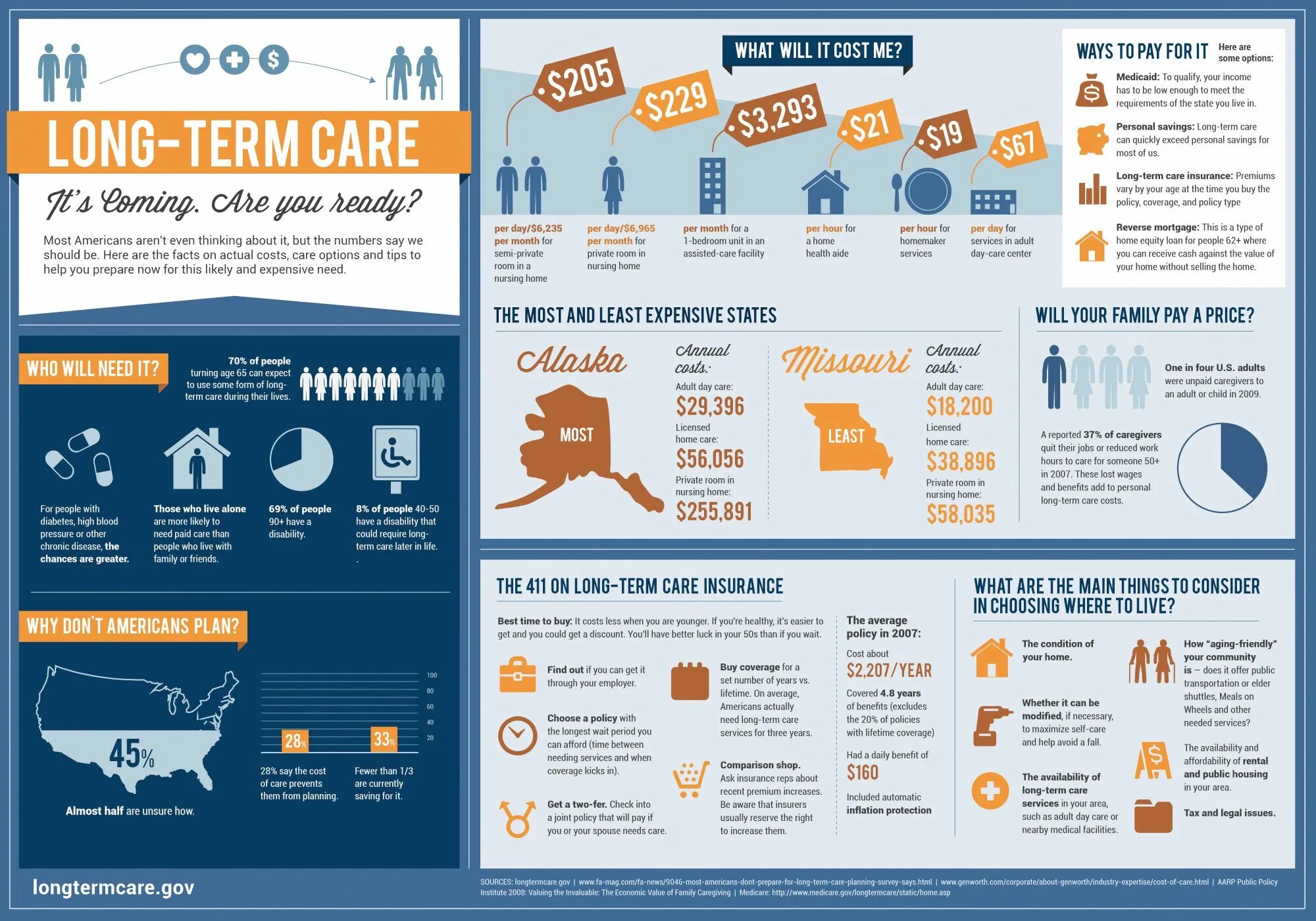 Long term benefits. Long term benefits. Long term benefits. Long term benefits. Long term benefits.