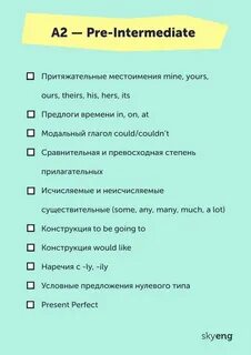 План изучения английского