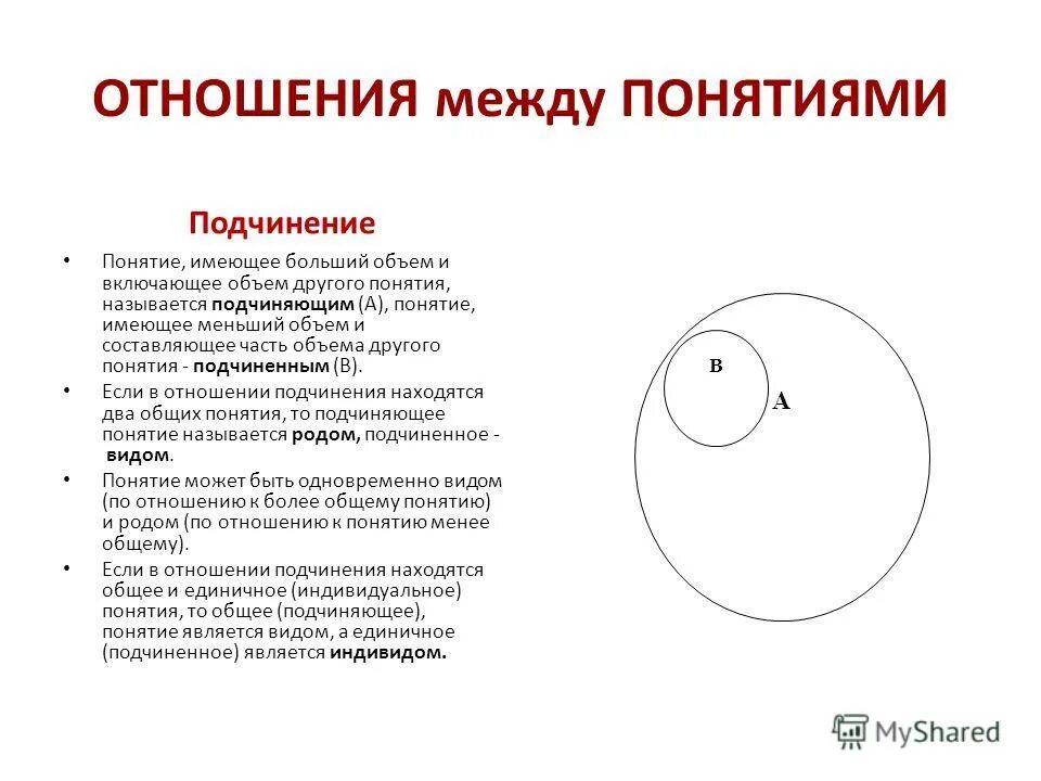 Обобщение понятий. Обобщение понятий. Как называется понятие с меньшим объемом. Понятие параметра. Доклад понятие.