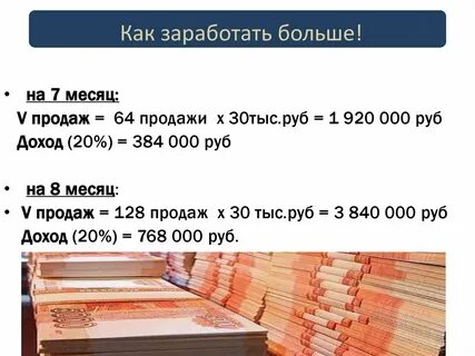 Как зарабатывать 1000000 в месяц