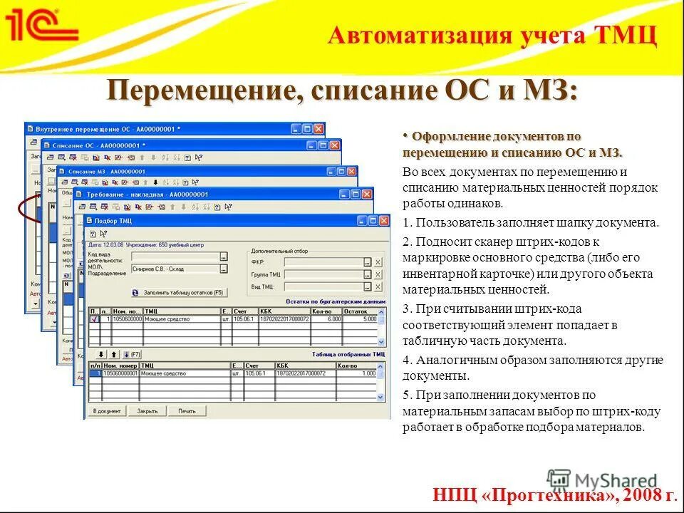 Учет товаров в производстве