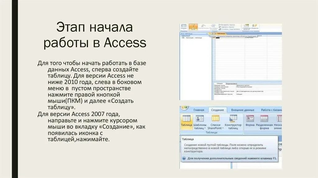Технологии работы с базами данных. База данных Майкрософт аксесс. Базы данных СУБД access кратко. База данных программа access. Этапы работы с базой данных access.