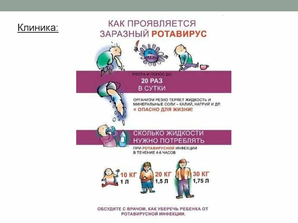 Ротов рус. Ротавирусная инфекция. Как передается ротовтрцс. Сколько дней заоазенчеловек при ротовирус. Как проявляется ровирус.