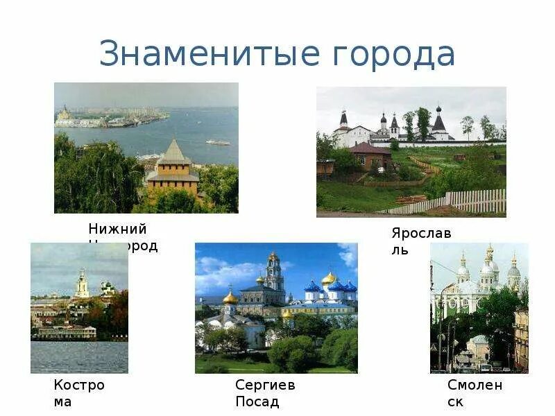 Смоленск это Центральная Россия. Знаменитые города России. Центральная Россия Кострома. Презентация Центральная Россия Ярославль. Знаменитые рода россии