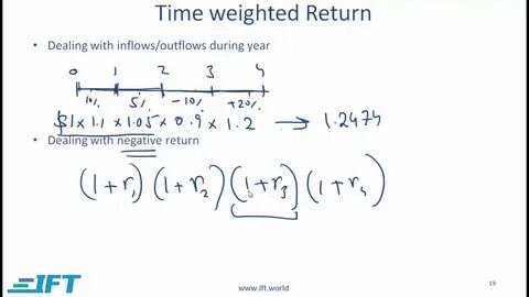 Time weighted
