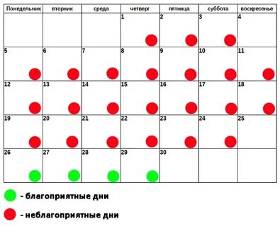 Маникюр по лунному календарю