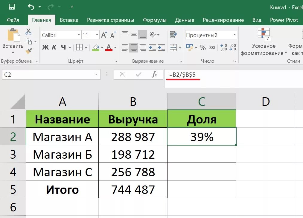 Формула вычисления процентов в excel. Как рассчитать процент в экселе формула. Как вычислить процент в экселе. Формула нахождения процента в экселе. Как посчитать 15 от суммы