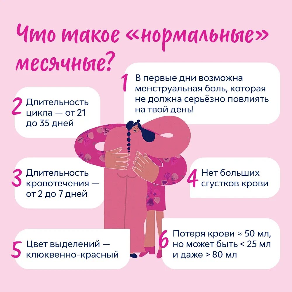 Почему нельзя заниматься при месячных. Признаки первых месячных у девочек. симптомы месячных у девочек. во сколько у девочек начинаются первые месячные. симптомы месячных у девочек первый раз.