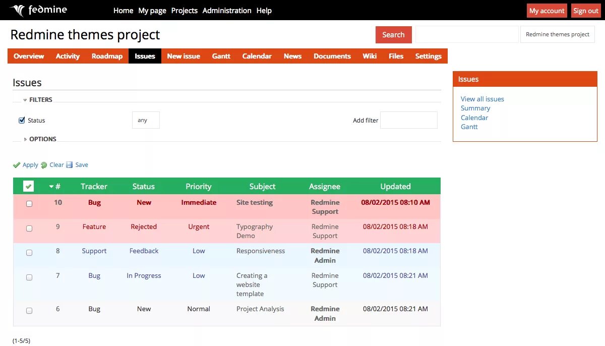 Redmine. Redmine темы. Redmine отчеты. Планировщик задач Redmine.