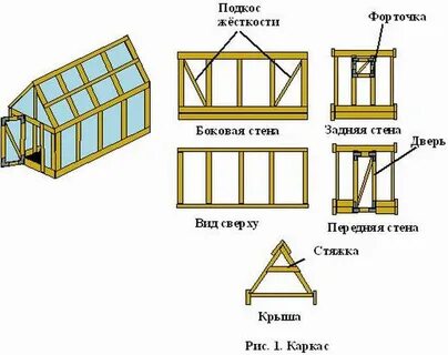 Чертеж теплицы из дерева