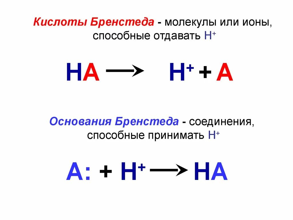 С2н5он кислота. Кислоты бренстеда. кислота по бренстеду. кислоты и основания бренстеда. типы кислот бренстеда.