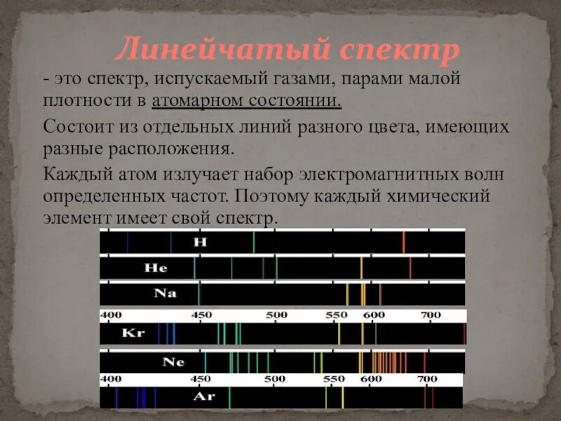 Дисперсия света спектральный анализ. Линейчатый спектр. Линейчатые спектры. Линейчатый и полосатый спектры. Линейчатый спектр газов.