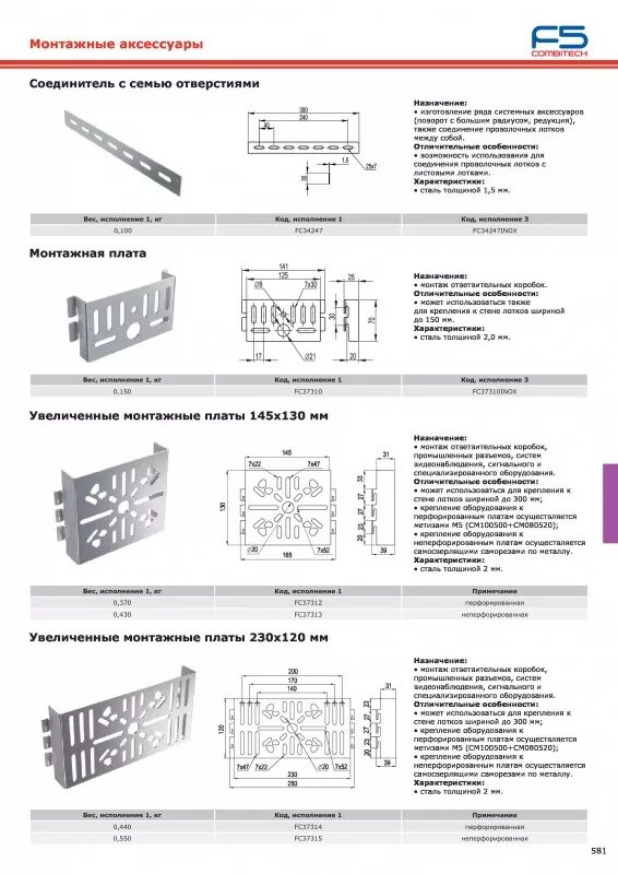 Монтажная плата dkc. Увеличенная монтажная плата 130х145. Увеличенная монтажная плата 130х145 перфорированная. Fc37310 монтажная плата. Увеличенная монтажная плата 130х145 перфорированная DKC fc37313.