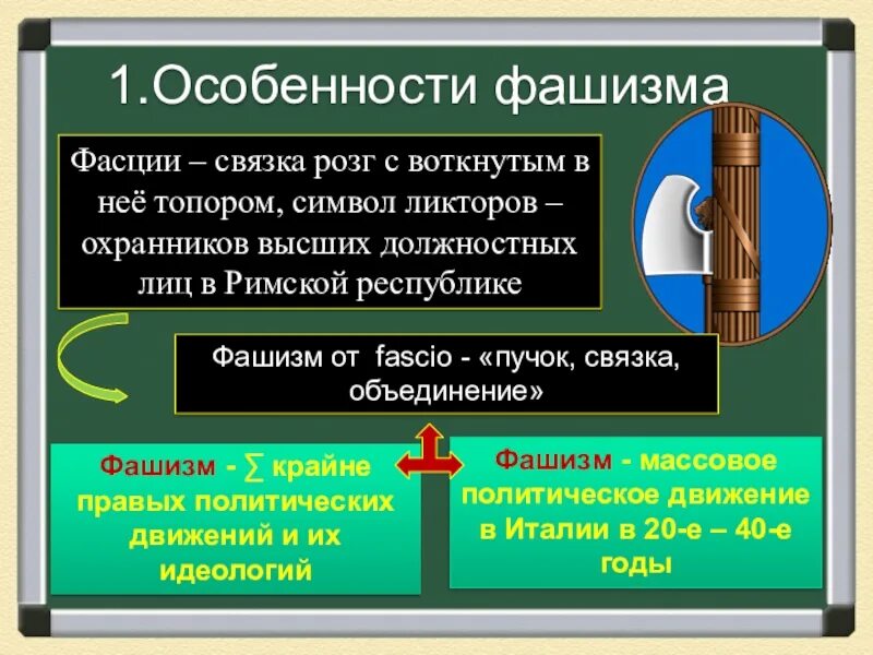 Определите особенности итальянского фашизма и германского нацизма. Особенности фашизма. Особенности итальянского фашизма. Характеристика итальянского фашизма. Основные черты итальянского фашизма.