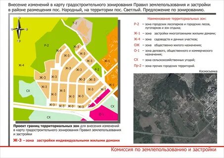 Сроки внесения изменений в пзз