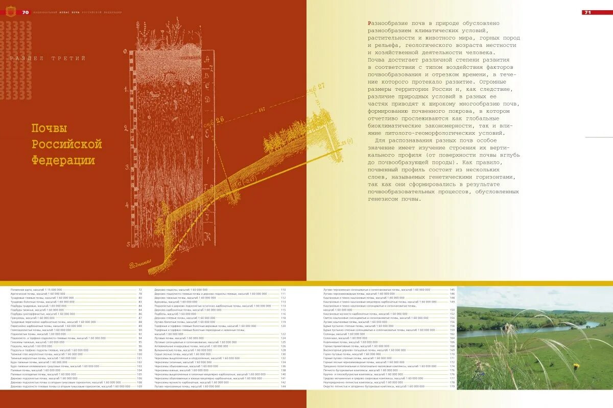 Карта почв россии атлас. Карта почв россии атлас 8 класс. Национальный атлас почв российской федерации. Национальный атлас почв россии. Материалы по изучению русских почв.