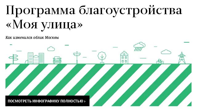 Моя улица михалков иллюстрации огородникова. Моя улица москва благоустройство. Книга михалков моя улица. Это моя улица в одной. Симоновский бульвар.